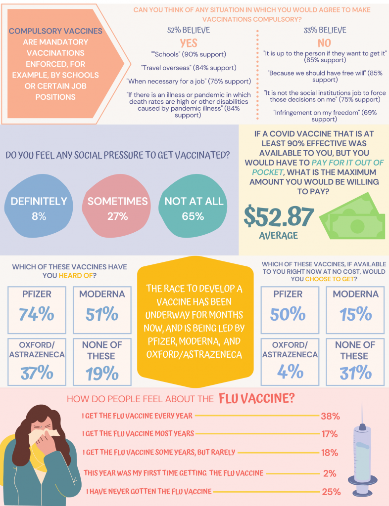 vaccine infographic part 2