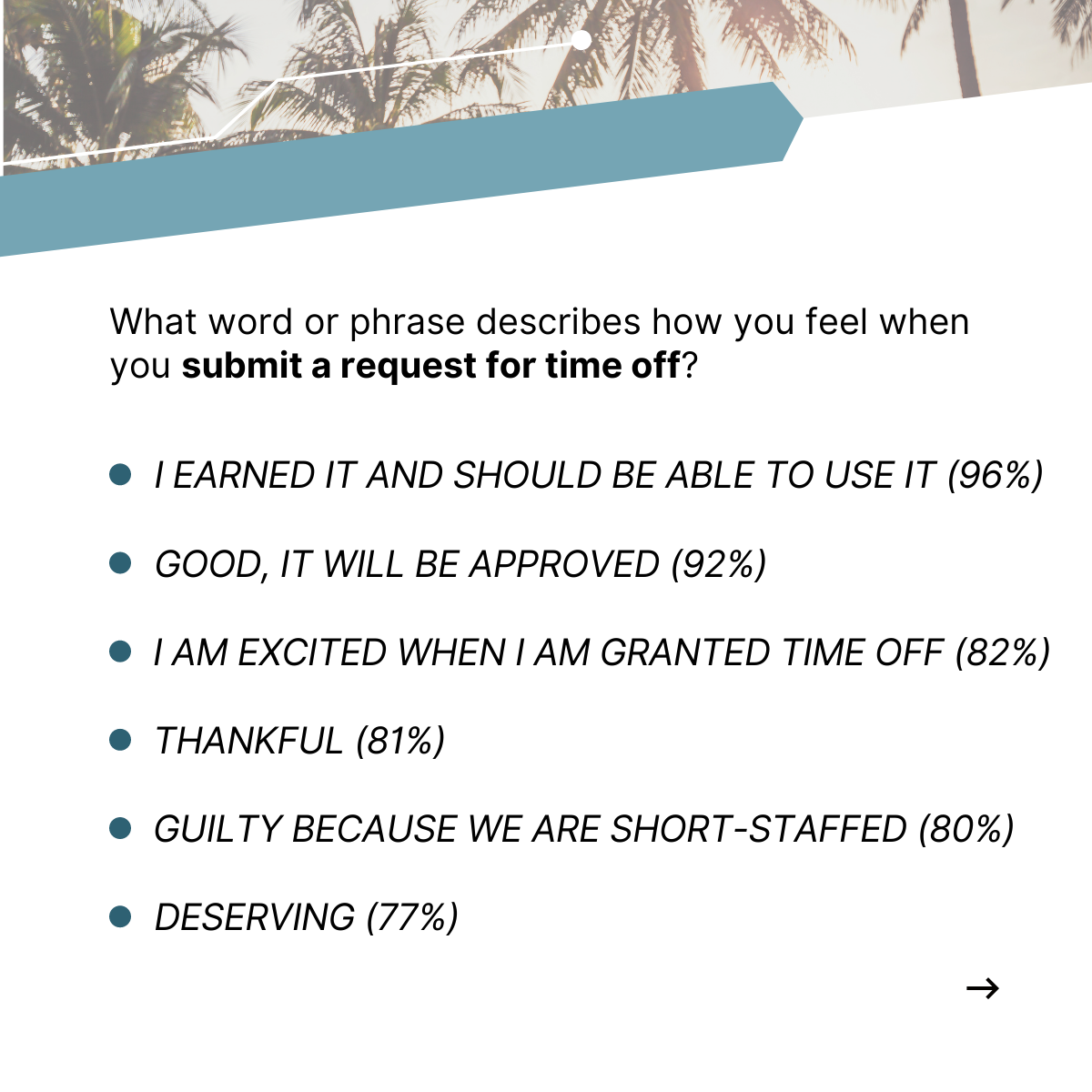 Requesting time off of work feelings graph
