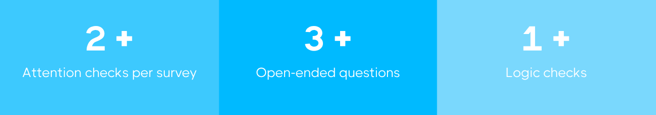survey trap questions