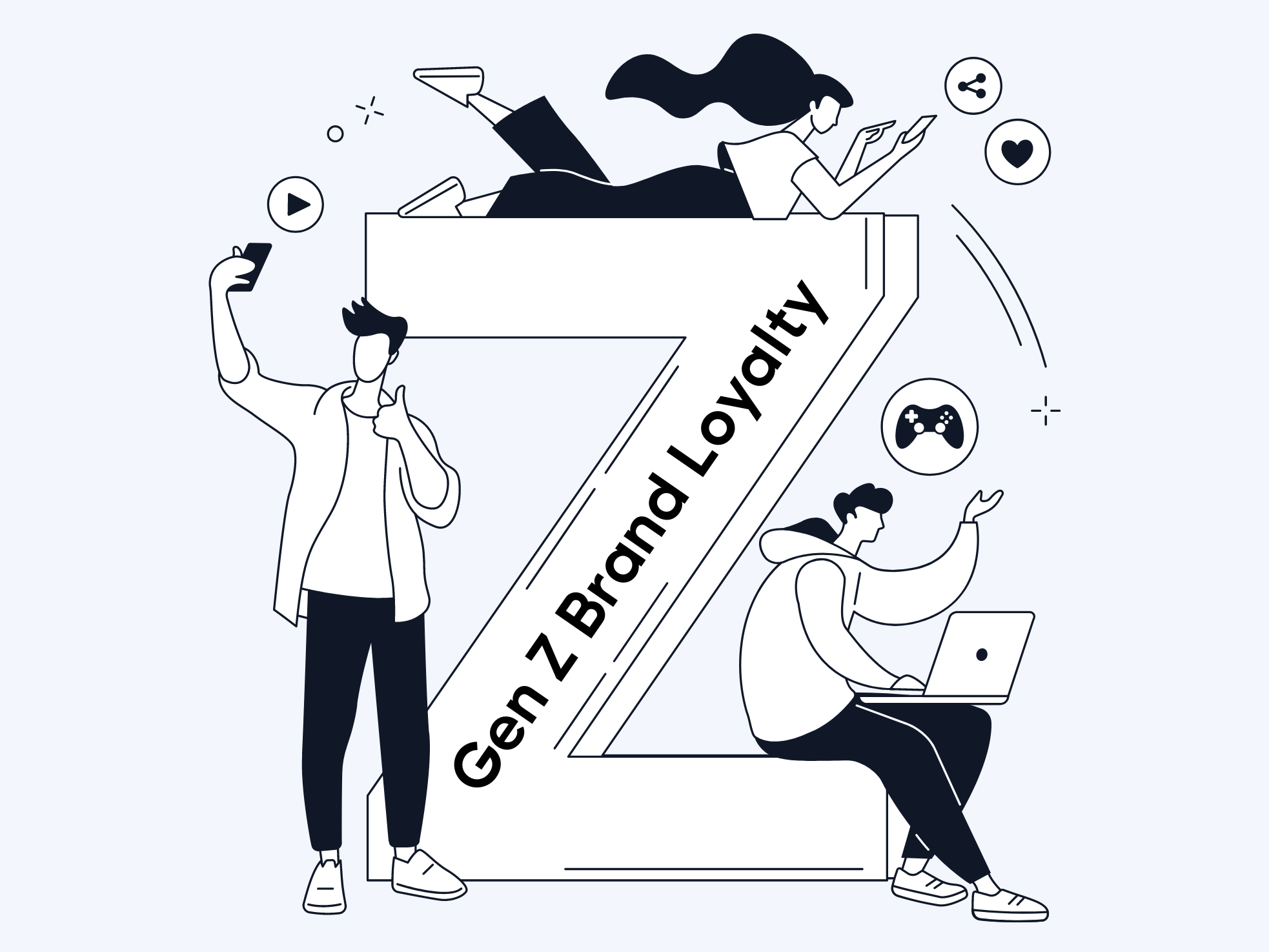 Getting Ahead of Gen Z Brand Loyalty