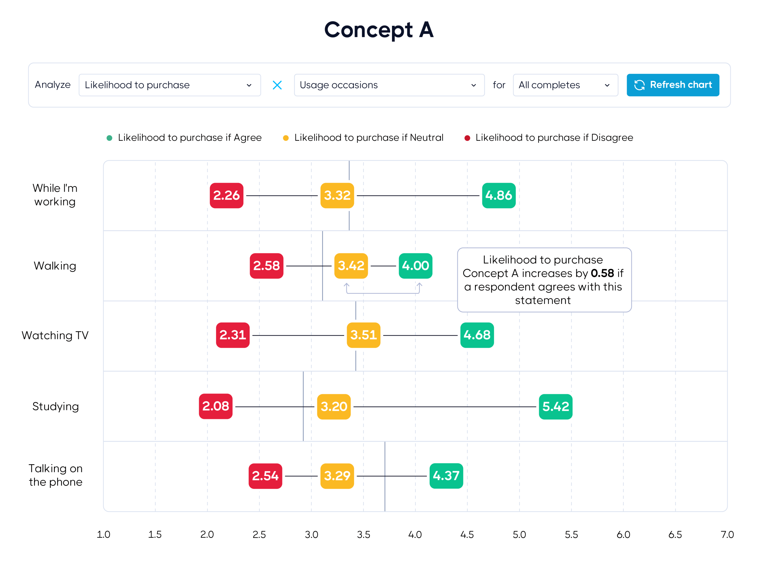 GroupSolver QuantQual graph concept test earbuds A