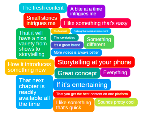 IdeaCloud about why Quibi is appealing