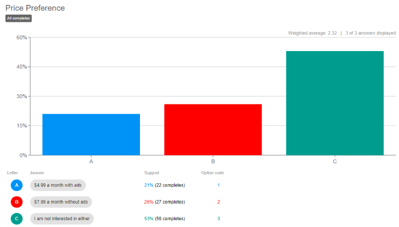 quibi subscription preference
