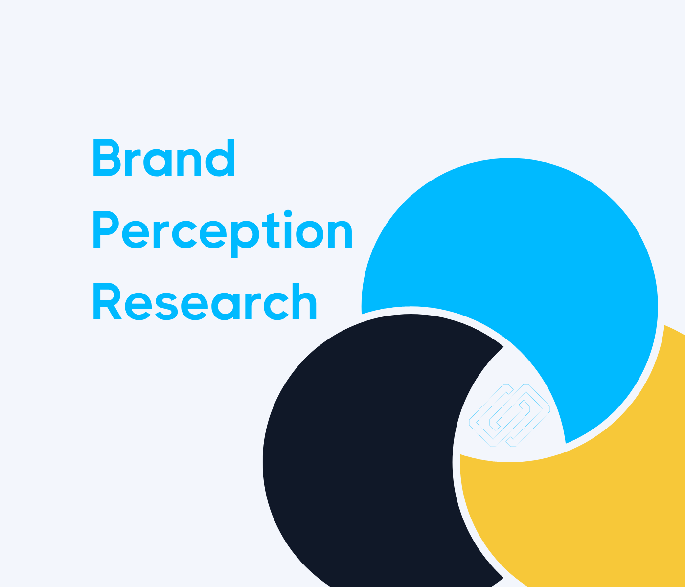 How to Understand What Customers Really Think About Your Brand with Brand Perception Research