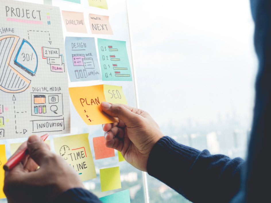Evaluating Ideas for Your Business: A How-To Guide