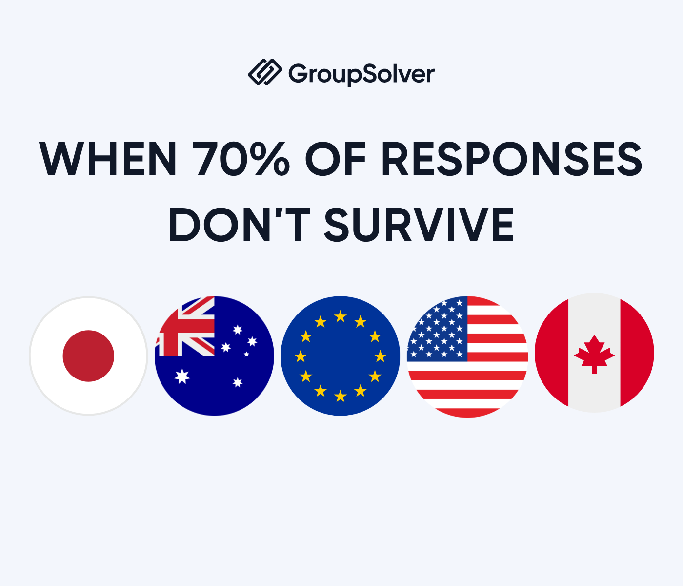 Five markets, one comparable read: what a global technology brand learned about the benefits shoppers actually use